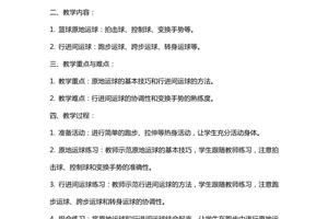 小学篮球训练教案全集模板